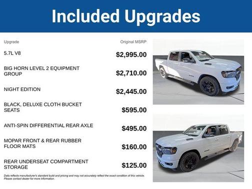 2022 RAM 1500 Big Horn