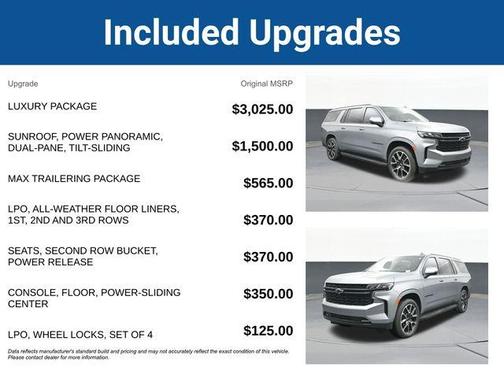 2024 Chevrolet Suburban RST