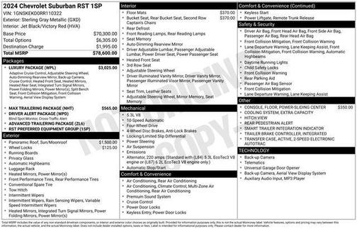 2024 Chevrolet Suburban RST