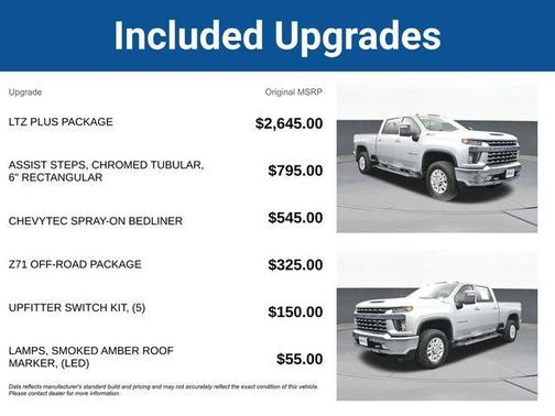 Silver Ice Metallic 2022 Chevrolet Silverado 2500 LTZ