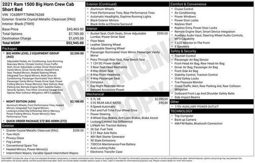 2021 RAM 1500 Big Horn