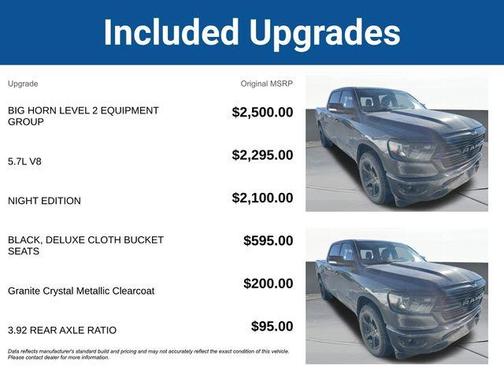 2021 RAM 1500 Big Horn