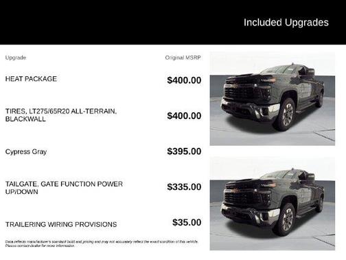 Cypress 2025 Chevrolet Silverado 2500 LT