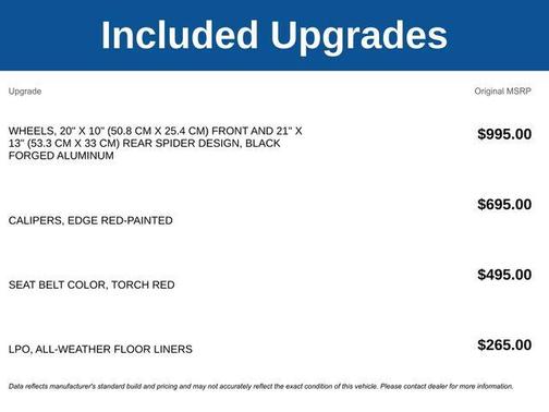 2025 Chevrolet Corvette Z06