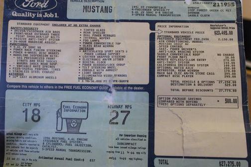 1996 Ford Mustang GT