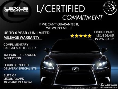 Eminent White Pearl 2016 Lexus RX 350 Base