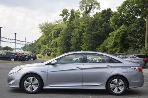 2015 Hyundai SONATA Hybrid Limited