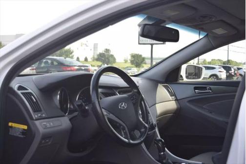 2015 Hyundai SONATA Hybrid Limited