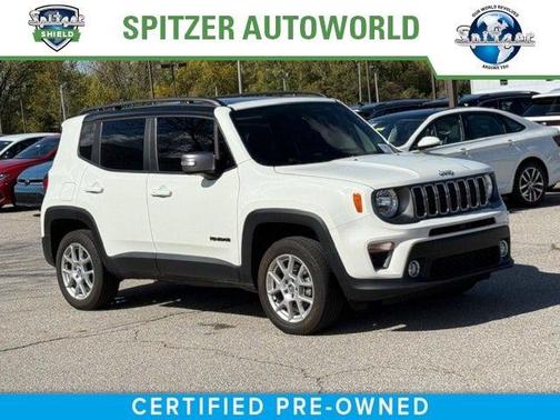 2021 Jeep Renegade Limited