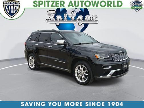 2015 Jeep Grand Cherokee Summit