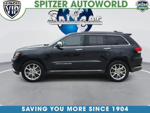 2015 Jeep Grand Cherokee Summit