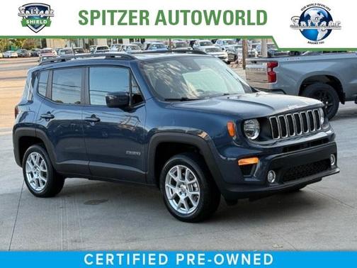 2021 Jeep Renegade Latitude