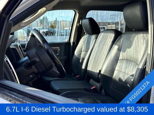 2015 RAM 2500 Big Horn