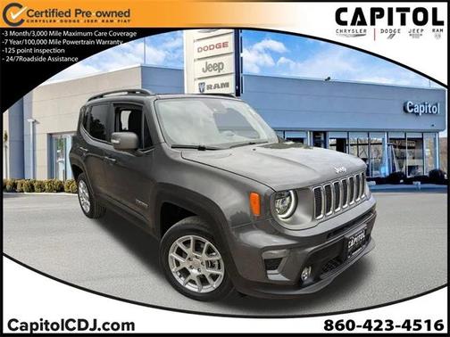 2021 Jeep Renegade Limited