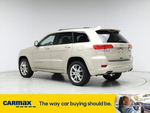 2015 Jeep Grand Cherokee Summit