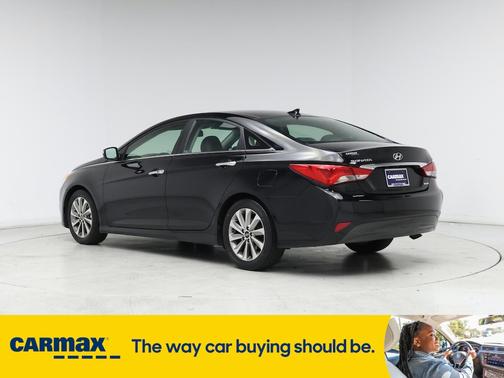 2014 Hyundai SONATA Limited