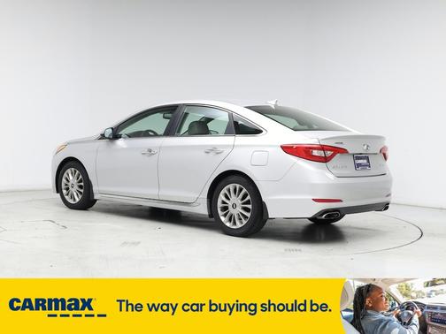 2015 Hyundai SONATA Limited