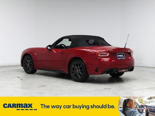 2017 FIAT 124 Spider Abarth