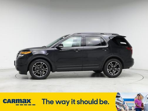 2015 Ford Explorer Sport