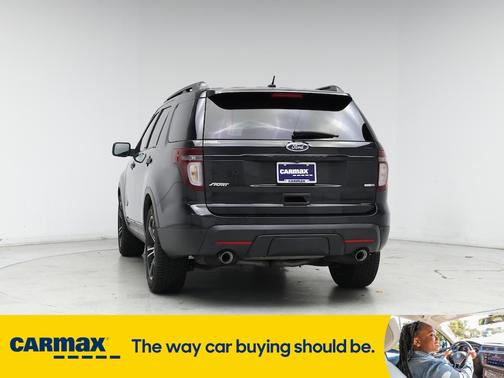 2015 Ford Explorer Sport