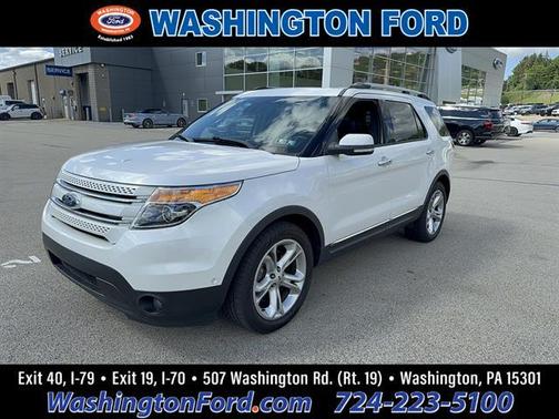 White Platinum Metallic Tri-Coat 2015 Ford Explorer Limited