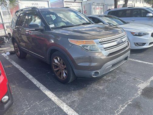 2015 Ford Explorer XLT