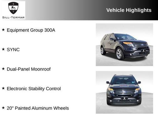 2014 Ford Explorer Limited