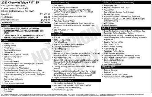 2023 Chevrolet Tahoe RST