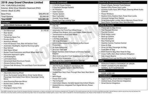 2018 Jeep Grand Cherokee Limited