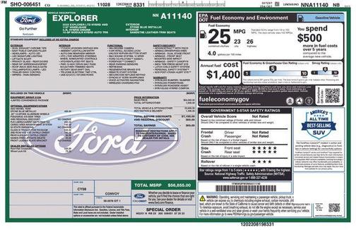 Stone Blue Metallic 2022 Ford Explorer Limited