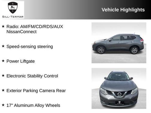 2015 Nissan Rogue SV