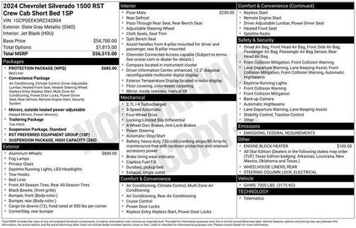 2024 Chevrolet Silverado 1500 RST