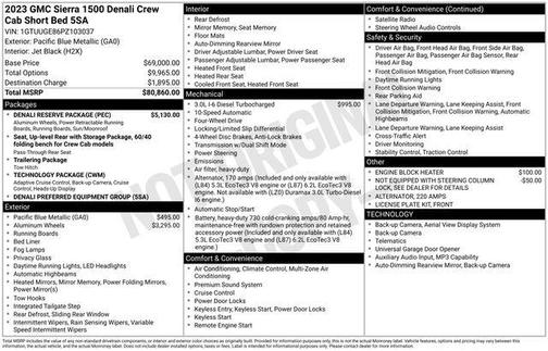2023 GMC Sierra 1500 Denali