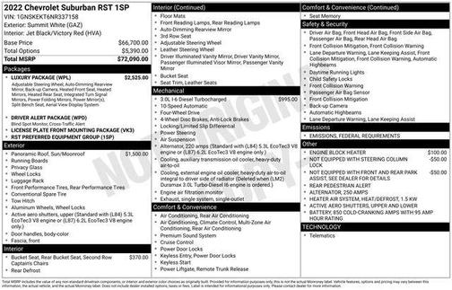 2022 Chevrolet Suburban RST