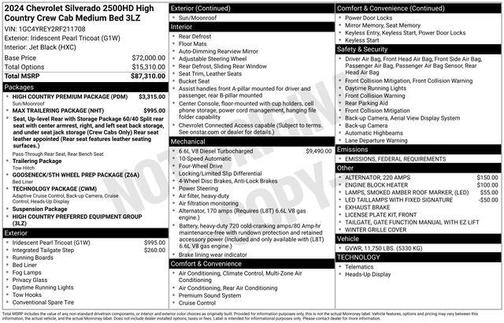 2024 Chevrolet Silverado 2500 High Country