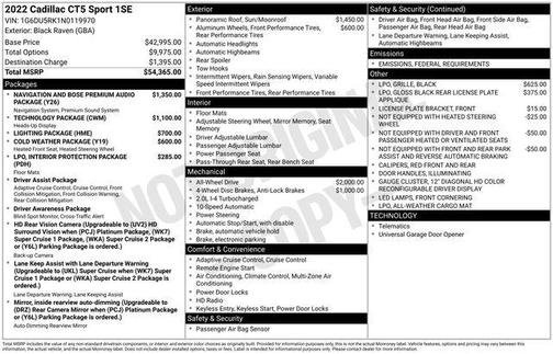 2022 Cadillac CT5 Sport AWD