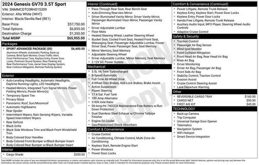 Alta White 2024 Genesis GV70 3.5T Sport