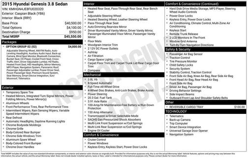 Caspian Black 2015 Hyundai Genesis 3.8