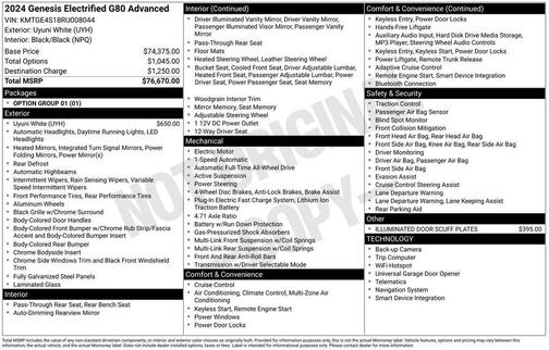 2024 Genesis Electrified G80 Advanced