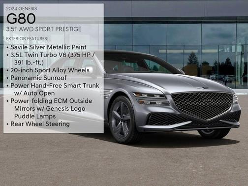 2024 Genesis G80 3.5T