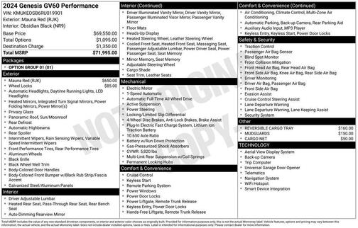2024 Genesis GV60 Performance