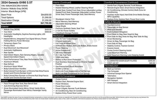 Makalu Gray 2024 Genesis GV80 3.5T
