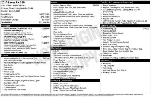 2015 Lexus RX 350 Base