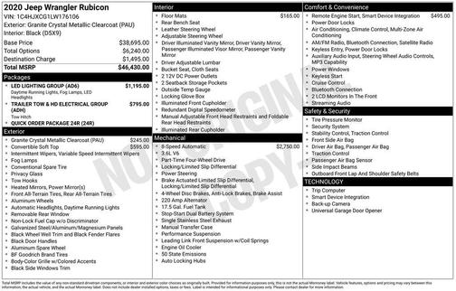 2020 Jeep Wrangler Rubicon