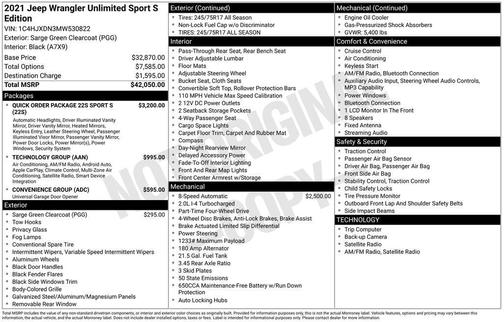 2021 Jeep Wrangler Unlimited Sport