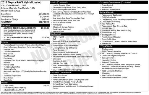 Magnetic Gray Metallic 2017 Toyota RAV4 Hybrid Limited