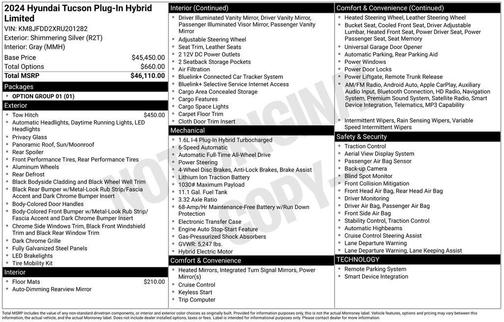2024 Hyundai TUCSON Plug-In Hybrid Limited