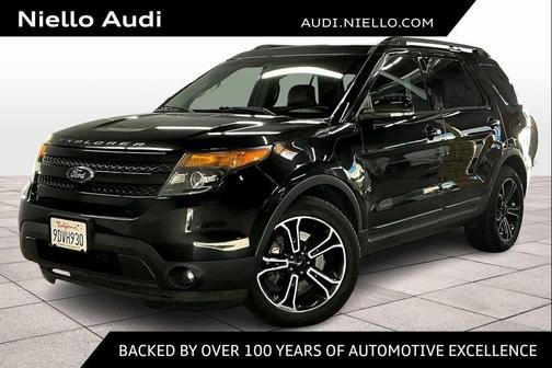 2015 Ford Explorer Sport