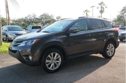Magnetic Gray Metallic 2015 Toyota RAV4 Limited