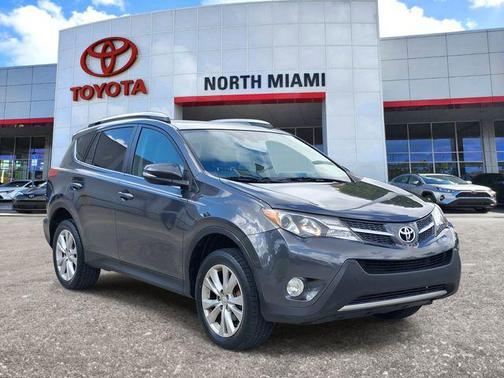 Magnetic Gray Metallic 2015 Toyota RAV4 Limited